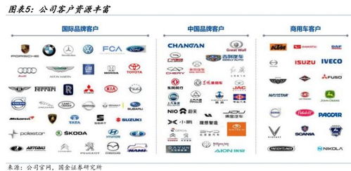 評(píng)級(jí)研報(bào)︱算力租賃概念連續(xù)兩日走強(qiáng),這家網(wǎng)絡(luò)運(yùn)維龍頭手握算力資源 產(chǎn)品能力,已開(kāi)展算力租賃業(yè)務(wù)并批量交付高性能算力服務(wù)器 附2股